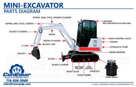 agt skid steer parts|1 ton mini excavator parts.